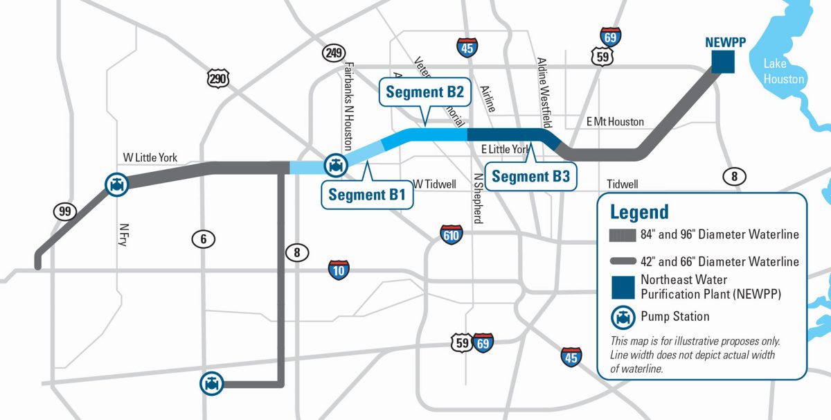 Segment B (B1, B2, B3) - Surface Water Supply Project - Houston, Texas